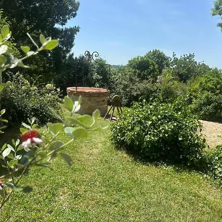 Villa Domaine Ghislaine Farm And 12p With Pool